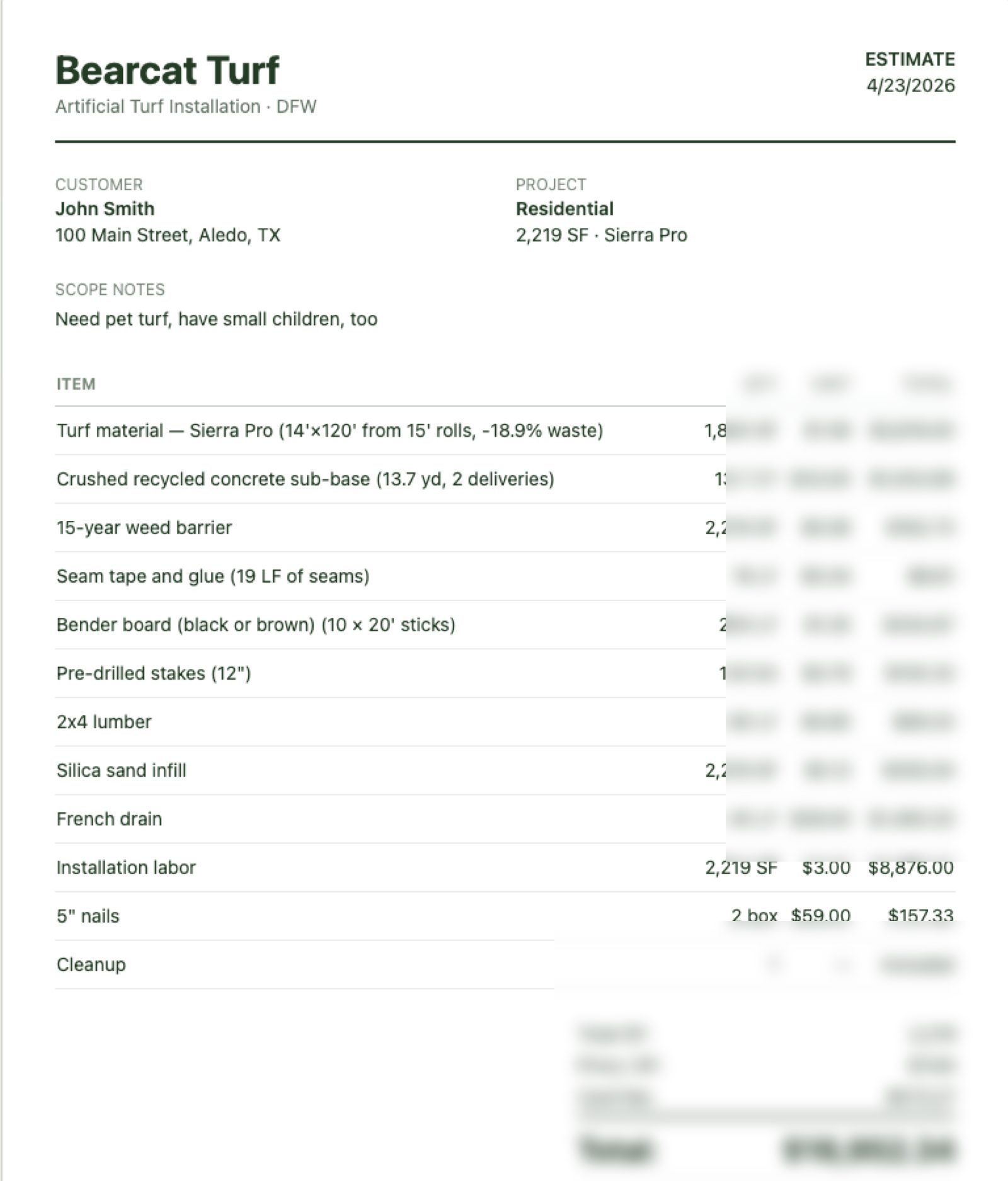 Bearcat Estimator — detailed line-item estimate view