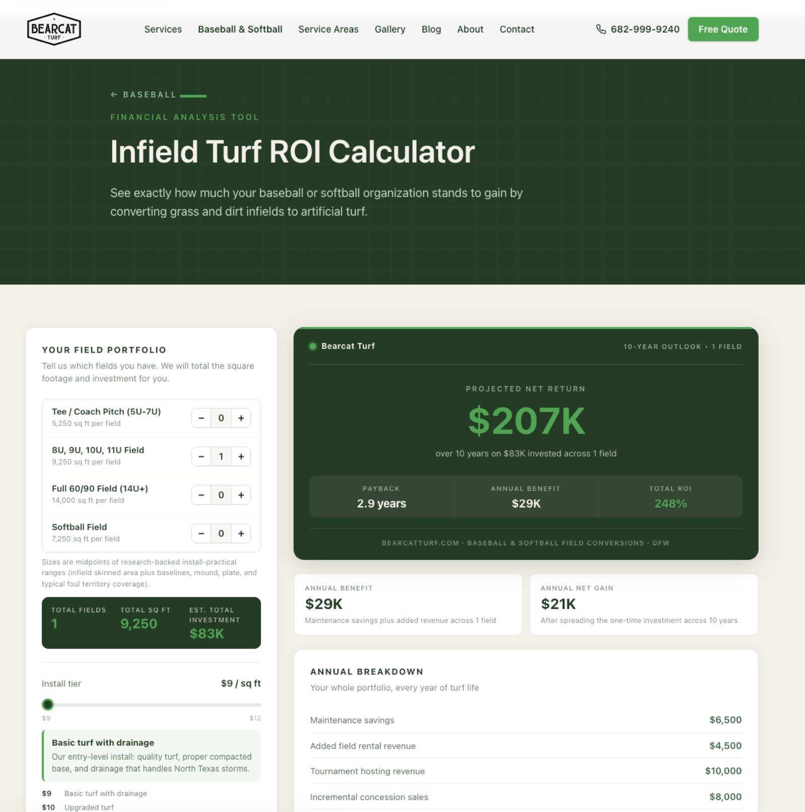 Bearcat Turf — infield turf roi calculator