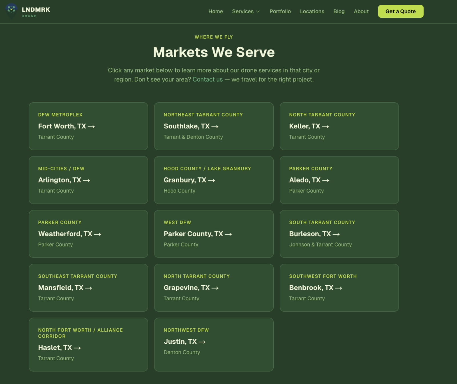 LNDMRK Drone — local market page — programmatic seo